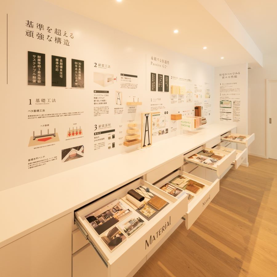 大宮北展示場_展示