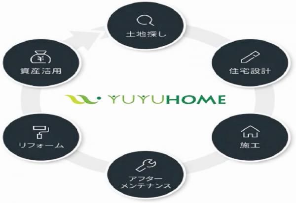 地域密着×確かな実績の住まいのワンストップサポートの画像
