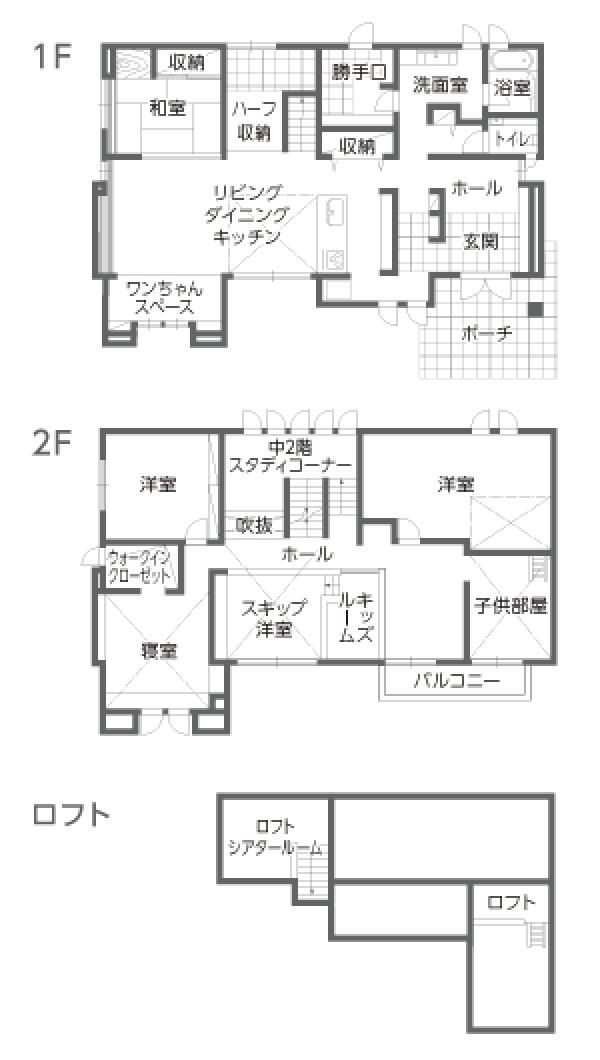 間取り図の画像