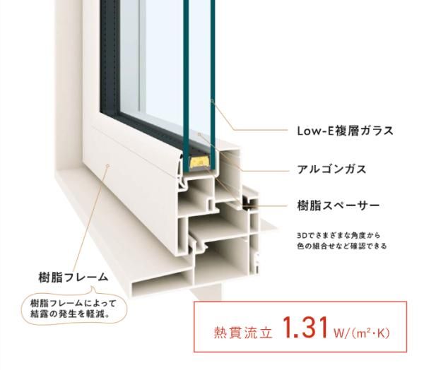 国内トップクラスの断熱性能で、高い省エネ効果を実現。の画像