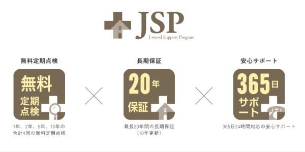 長期にわたり安心して住み続けていただくためのサポートプログラムの画像