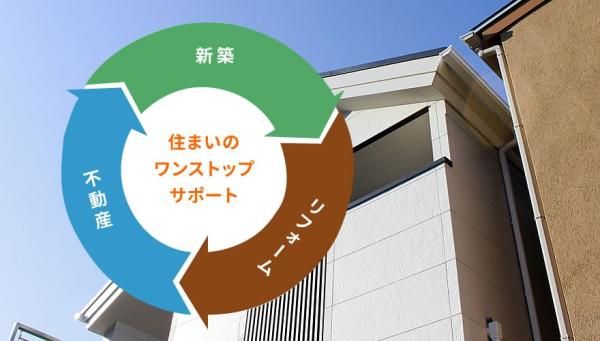 ワンストップで生涯のサポートの画像