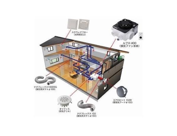 性能の高い住宅だからこそ求められる、計画的な換気設計の画像
