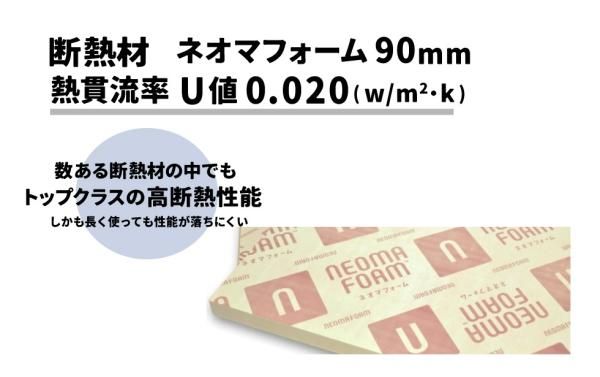 断熱材『ネオマフォーム90mm』の画像