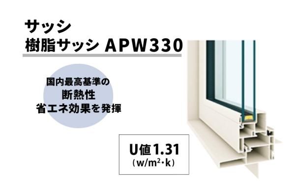 オール樹脂サッシ「APW330」の画像