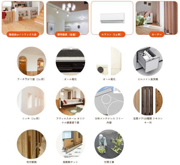 不明瞭な追加費用は一切ないので安心！の画像