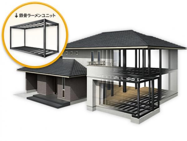 鉄骨ラーメン構造の画像