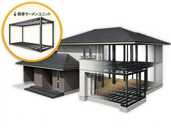 鉄骨ラーメン構造の画像