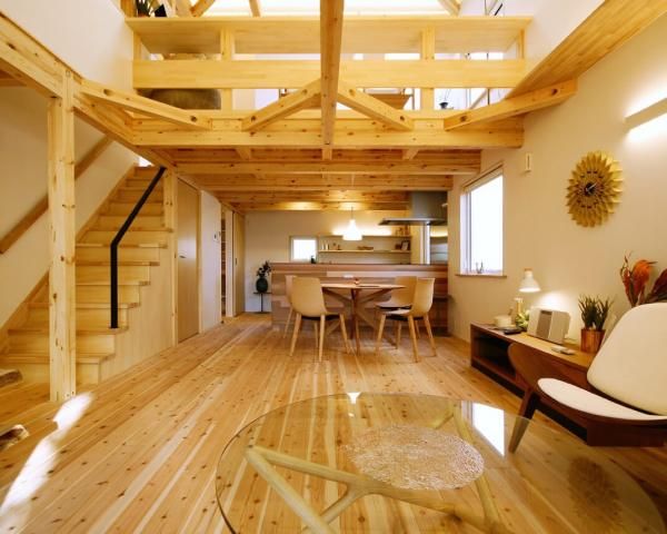 「広さ」のスタンダードの画像