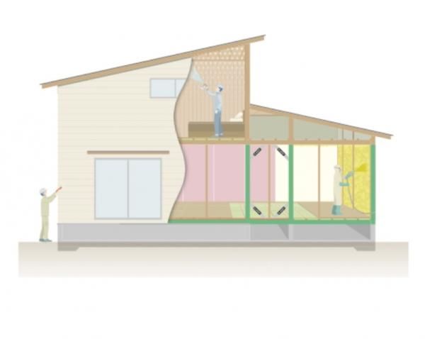 「100年腐らない、緑の柱」を使用したハウスガードシステムの画像