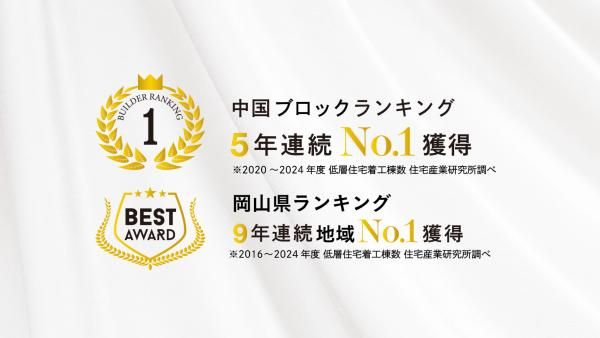 これからもお客様に愛される住宅会社であるためにの画像