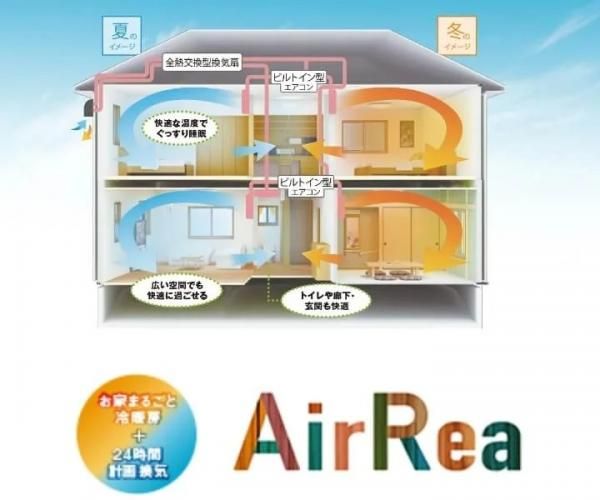 AirReaの画像
