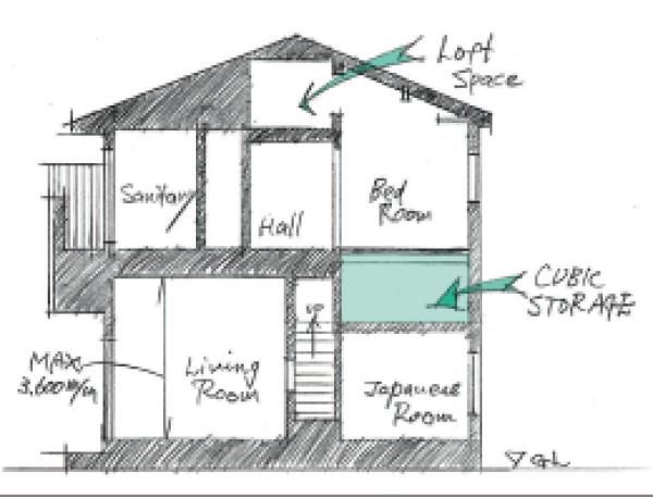 縦方向の空間を有効に活かし、伸びやかな開放感を演出しています。の画像