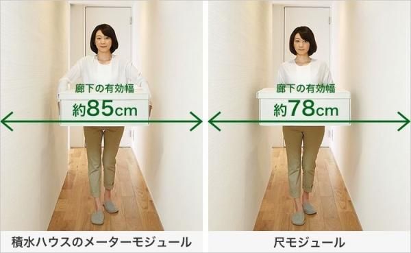 メーターモジュールの画像