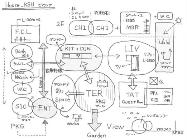 暮らし・快適性のデザインの画像