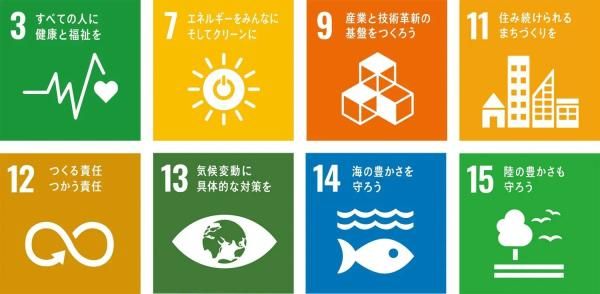 環境のサイクルの画像