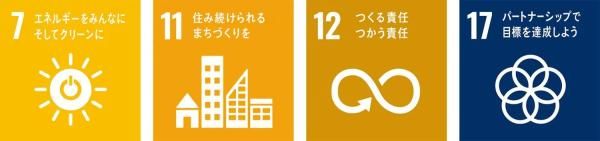 時間のサイクルの画像