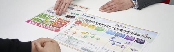 お引き渡し後のアフターサポートも充実の画像