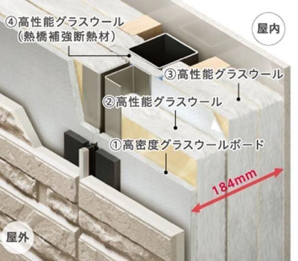 断熱等級6を標準化の画像