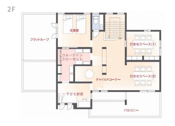 の画像