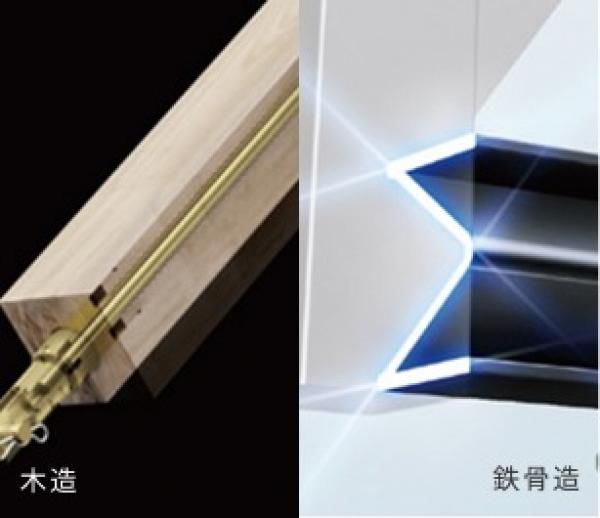 耐震性・耐久性・快適性の画像