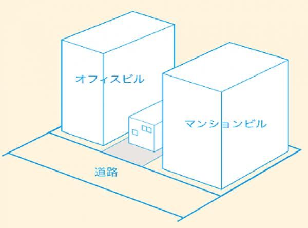 8.マンションに挟まれたの画像