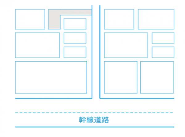 9.道路の狭い土の画像