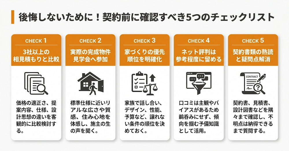 やめた方がいいハウスメーカー契約前に確認すべき5つのチェックリスト_図