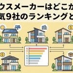 結局ハウスメーカーはどこがいい？大手人気9社のランキングと選び方
