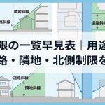 斜線制限の一覧早見表｜用途地域別の道路・隣地・北側制限を解説