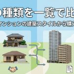 家の種類を一覧で比較！戸建て・マンションの建築スタイルから購入方法まで