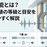 遮音性能とは？Dr・T・L値の等級と目安をわかりやすく解説